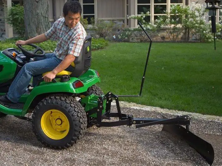 Agriculture Financing â Buying Your First John Deere Lawn ...