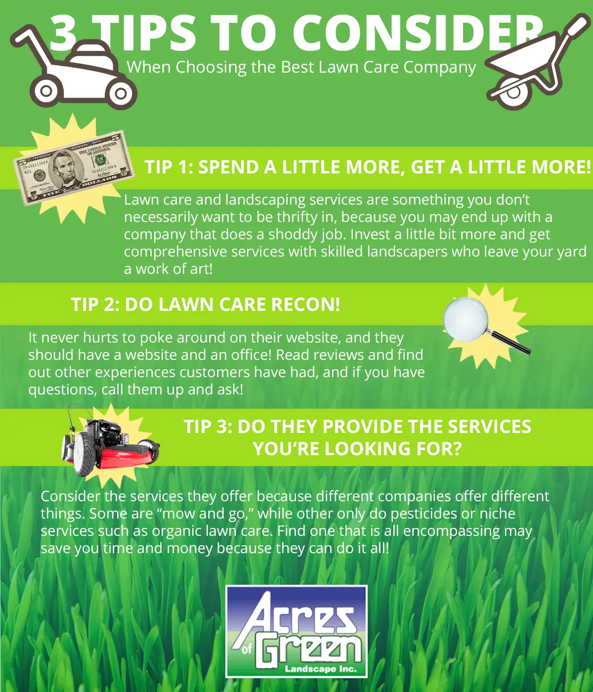Are Lawn Services Worth The Money
