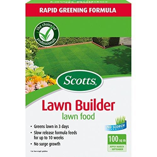 Best Lawn Feed in the UK: Granular &  Liquid Fertiliser ...