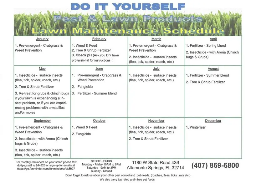 Do It Yourself Pest &  Lawn Products, inc.
