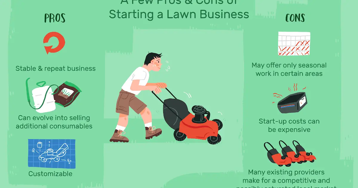 How Much Does Seasonal Lawn Care Cost / 5 Best Lawn Care Services Of ...