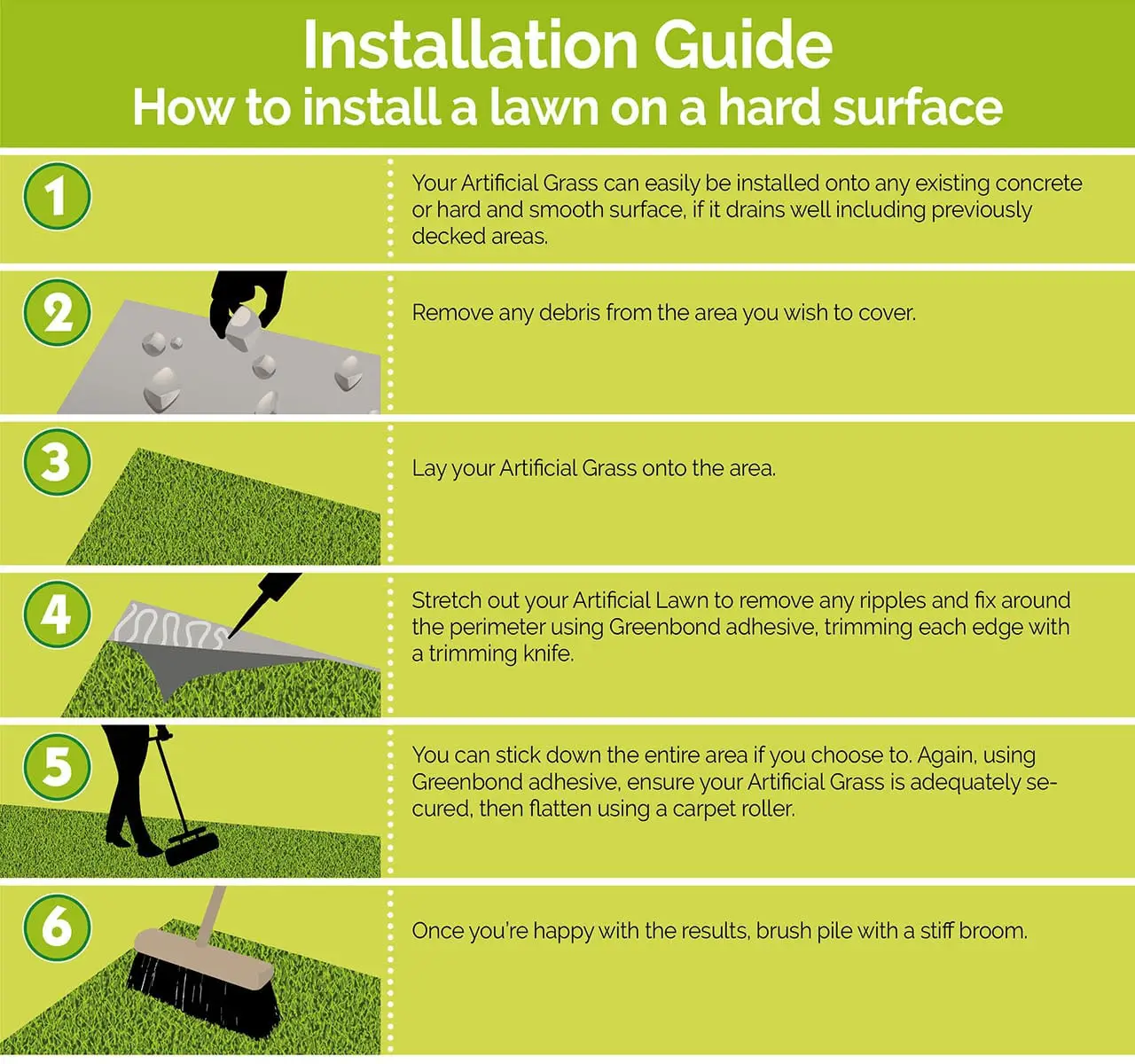 How to install Artificial Grass on a hard surface