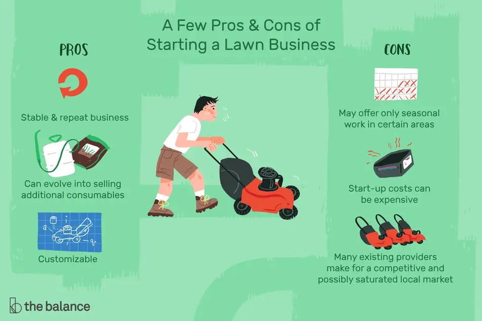 Pros and Cons of Starting a Lawn Care Business