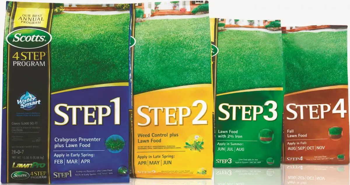 Save on the Scotts 4 Step program with mail in rebates