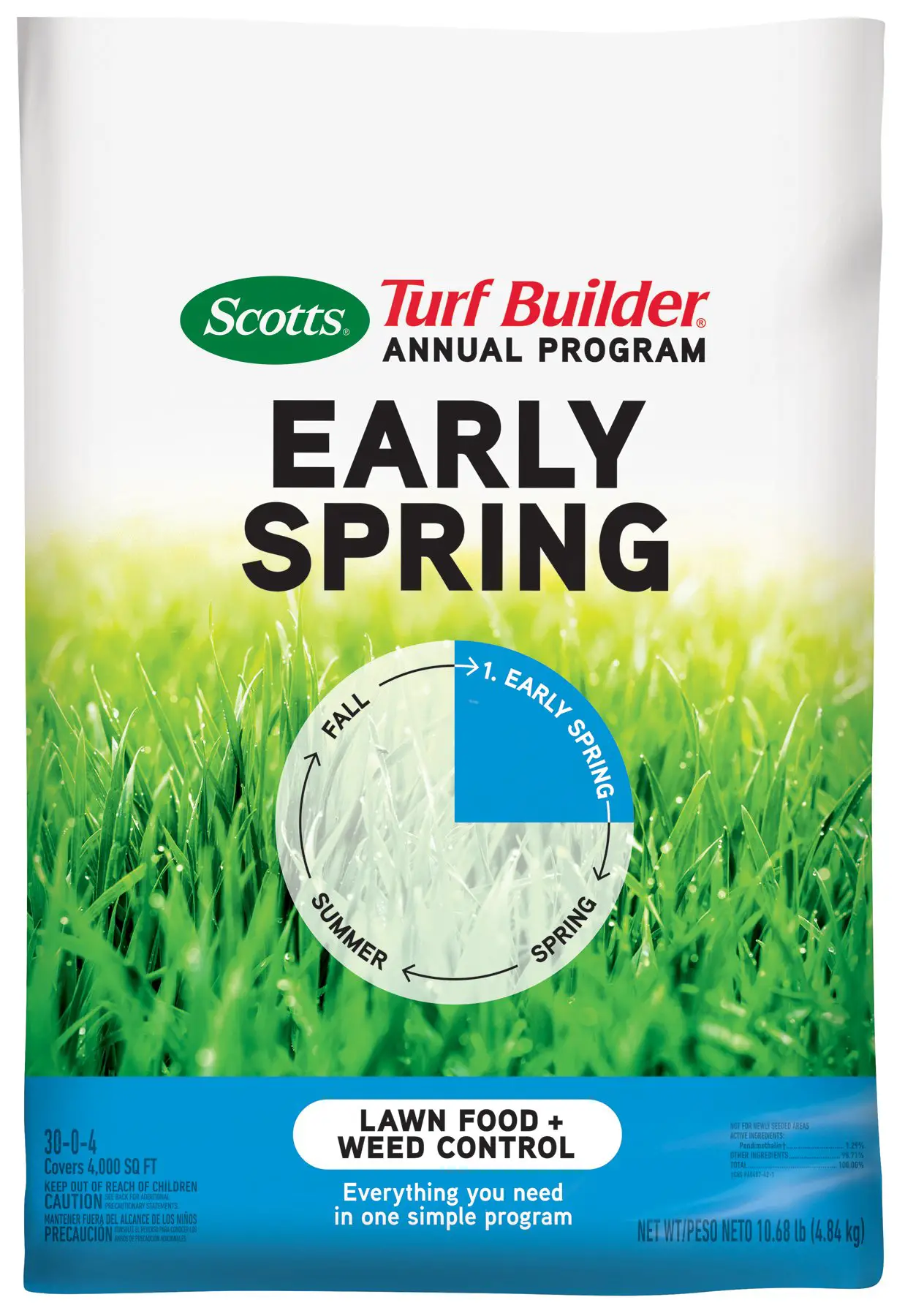 Scotts® Turf Builder® Annual Program Early Spring