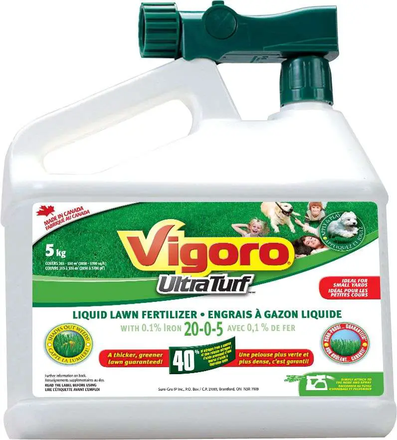 Vigoro Vigoro Ultra Liquid Lawn Fertilizer 20
